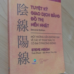 TUYỆT KỸ GIAO DỊCH ĐỒ THỊ NẾN NHẬT 