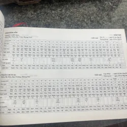 Lịch vạn niên dịch học phổ thông 784436