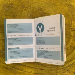 TỰ HỌC 1000 TỪ TIẾNG ANH CĂN BẢN CHO NGƯỜI MỚI BẮT ĐẦU- WOO BO HYUN 1022803