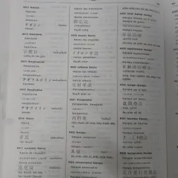 TỪ ĐIỂN Y HỌC  704112