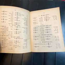 HÁN - VĂN - Phan Hồng Lạc 280188