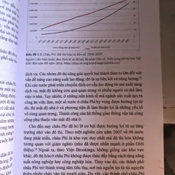 Khiến châu Phi hành động 711653