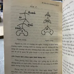 BÍ ẨN CỦA PHONG THUỶ - TRẦN ĐÌNH HIẾN 760043