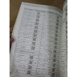 Mega 2019 39 đề chinh phục kì thi THPT Quốc Gia Toán Học HCM0808 GIÁO KHOA 923004