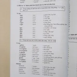 Luyện kỹ năng phát âm tiếng Anh trình độ căn bản  5.0  20 đánh giá Đã bán 71 icon help 675041