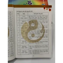 Vạn sự niên 2025 – Nhiều tác giả 530625