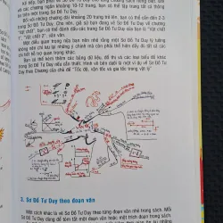 Tôi tài giỏi, Bạn cũng thế! - Adam Khoo 762741