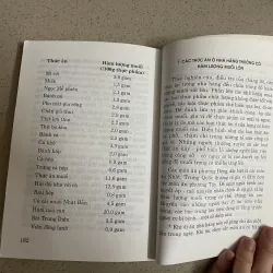 GIẢM HUYẾT ÁP BẰNG ĂN UỐNG & XOA BÓP BẤM HUYỆT 746136