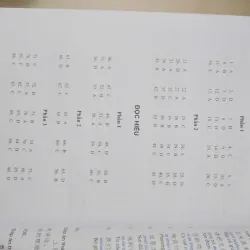 Luyện thi cấp tốc HSK, Level V, tập 1 654042