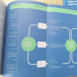 eXperience - Xây dựng trải nghiệm trong thời đại khách hàng khó tính 606081