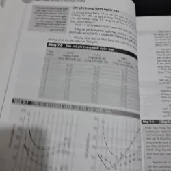 Kinh tế học - David Begg 1002681