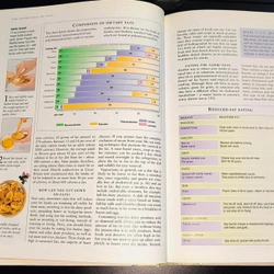 EATING FOR GOOD HEALTH (Reader's digest) - The Natural Way (Hardcover) 473032