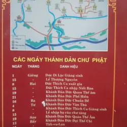 HƯƠNG SƠN bầu Trời cảnh Bụt 1022881