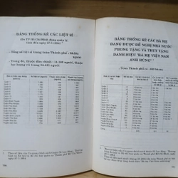 Lịch Sử Sài Gòn - Chợ Lớn - Gia Định Kháng Chiến (1945 - 1975) 507754