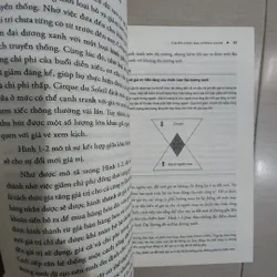 Sách Chiến lược đại dương xanh 715548