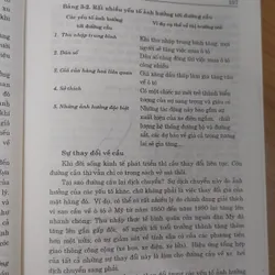 KINH TẾ HỌC TRỌN BỘ  716032