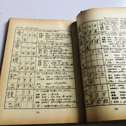 📚 HƯỚNG DẪN CÁCH VIẾT & ĐỌC NHẬT NGỮ 597116