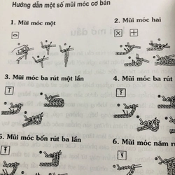 KỸ THUẬT MÓC LEN SỢI 447849