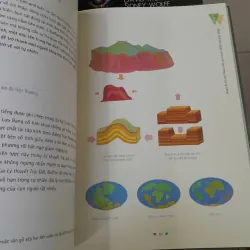 LỊCH SỬ TỰ NHIÊN - MIAO DESUI, PANG KUN, THU TRANG 747704