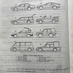 CẤU TẠO GẦM XE CON 715381