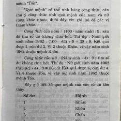 PHONG THỦY THỰC HÀNH TRANG TRÍ NỘI NGOẠI THẤT THEO PHONG THỦY 759784