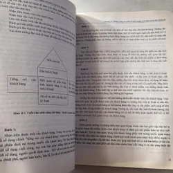 Quản trị chất lượng toàn diện 727430