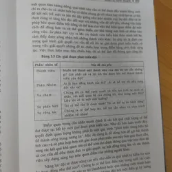 QUẢN TRỊ KINH DOANH  689458