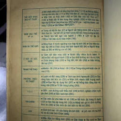 Kiến thức phổ thông - Sách lịch 796910