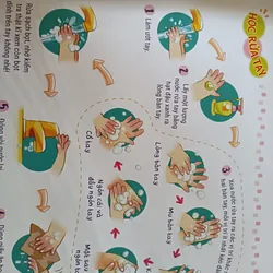 Con là trợ thủ Làm việc nhà 740553