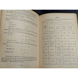 Tự học tráng phim và in hình màu - Gs. Hoàng Văn Hưởng 465292