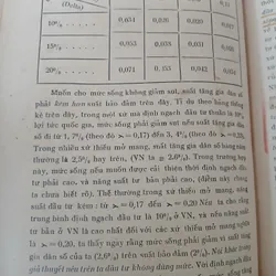 KINH TẾ VIỆT NAM - HỒ THỚI SANG 738333