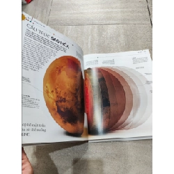 Các Hành Tinh - Nhóm Dịch HAS - Nguyễn Văn Thịnh - Phạm Vũ Lộc hiệu đính 993475