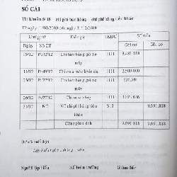 Cuốn photo Luật văn Kế toán 12289