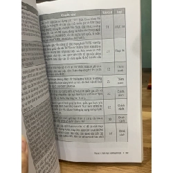 những rào cản trong công tác thu hồi tài sản-NXB Lao Động 728019