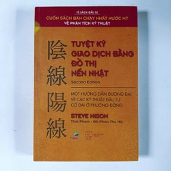 Tuyệt kỹ giao dịch bằng đồ thị nến Nhật (2020)