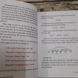 Chỉ cần MẪU KHĂN GIẤY- Giải quyết vấn đề. Tác giả Dan Roam. 763159