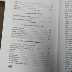 Phùng Khắc Khoan hợp tuyển thơ văn  704198