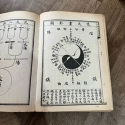 Kinh dịch minh hoạ toàn tập 519078