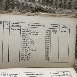 Hiểu truyện ngắn Nguyễn công hoan 933453