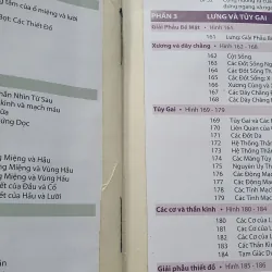 ATLAS 7 GIẢI PHẪU  1008119