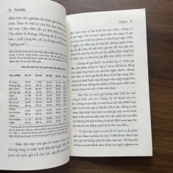 Phi lý trí - Dan Ariely 970508