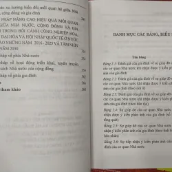 MỐI QUAN HỆ CỦA NHÀ NƯỚC, CỘNG ĐỒNG & GIA ĐÌNH Ở NƯỚC TA HIỆN NAY 690732
