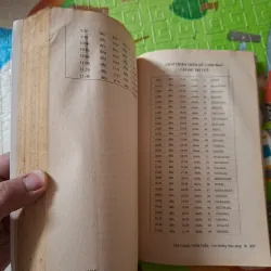 Trở Thành Thiên Thần - Con Đường Khai Sáng 933358