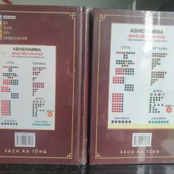 Giải Thích Bộ Song Đối Căn Song Và Uẩn Song - Phật Giáo Thích Ca 700794