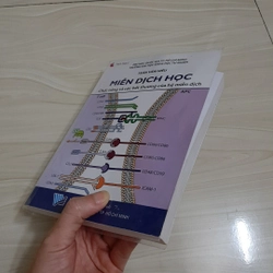 MIỄN DỊCH HỌC 325246