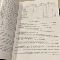 CẨM NANG ĐỒ GỐM VIỆT NAM CÓ MINH VĂN THẾ KỶ XV-XIX (XB 1999) 701867