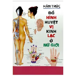 Đồ Hình Huyệt Vị Kinh Lạc Ở Nữ Giới - Hán Trúc