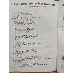 English Grammar In Use – Raymond Murphy 551201