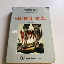 GIẢI PHẪU NGƯỜI ( Gs Trịnh Văn Minh)