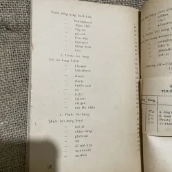 Thuốc tai mũi họng - bs Nguyễn Văn Sửu  990669